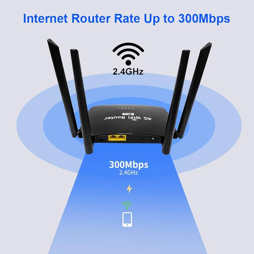 Amazon.com: Zbtlink Unlocked 4G LTE Router with Sim Card